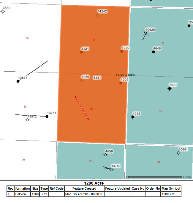 Bakken 1280 Acre DSU Image