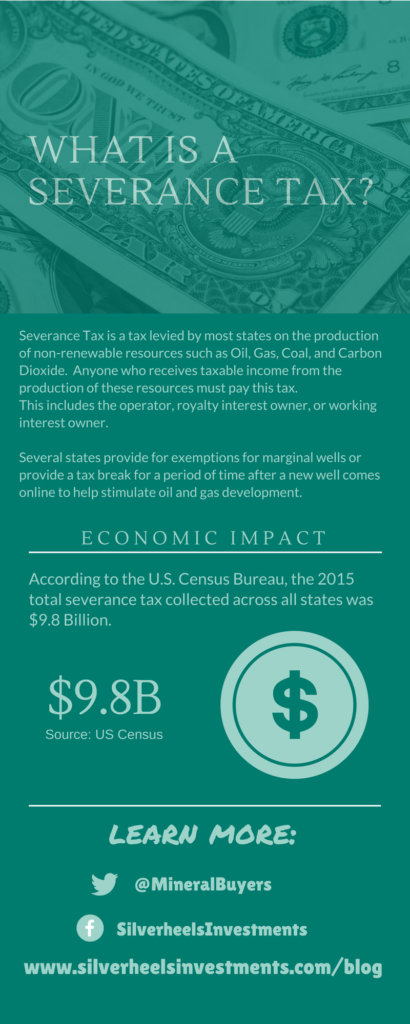 Severance Tax Infographic