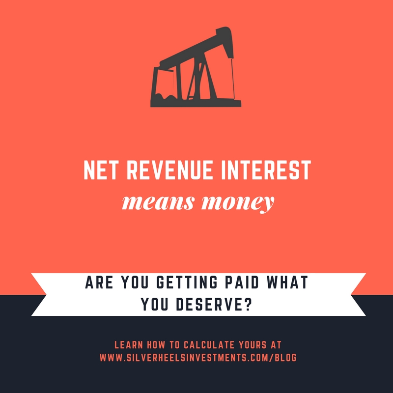 Net Revenue Interest Infographic